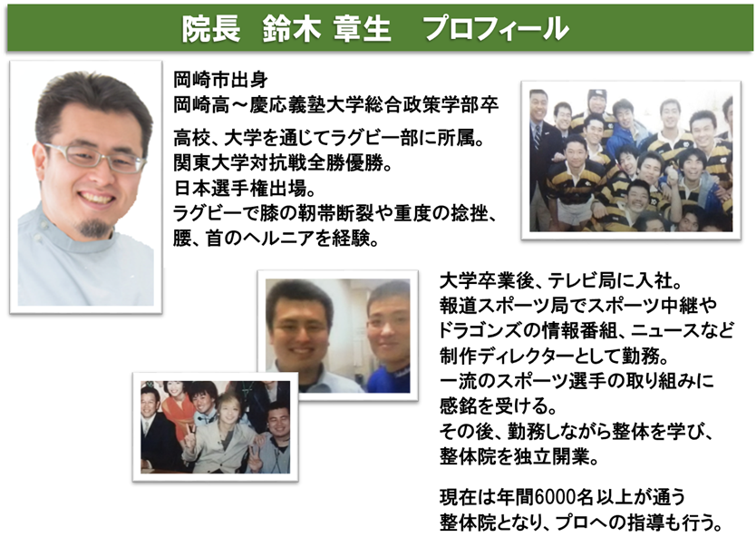 プロフィールトップページゴシ.png
