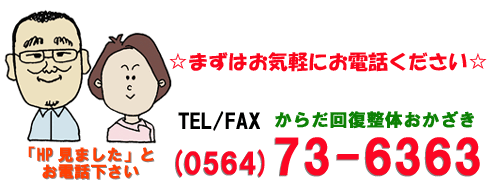 電話番号イラスト.gif